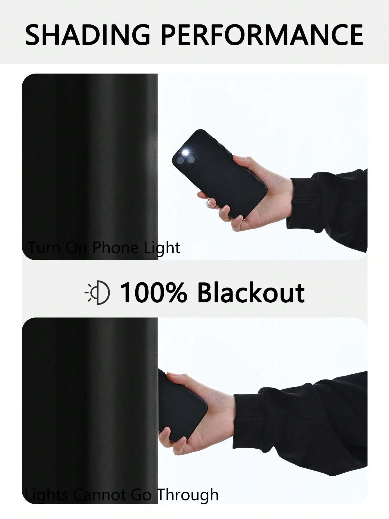 100% Light Blocking Grommet Top Blackout Drapes