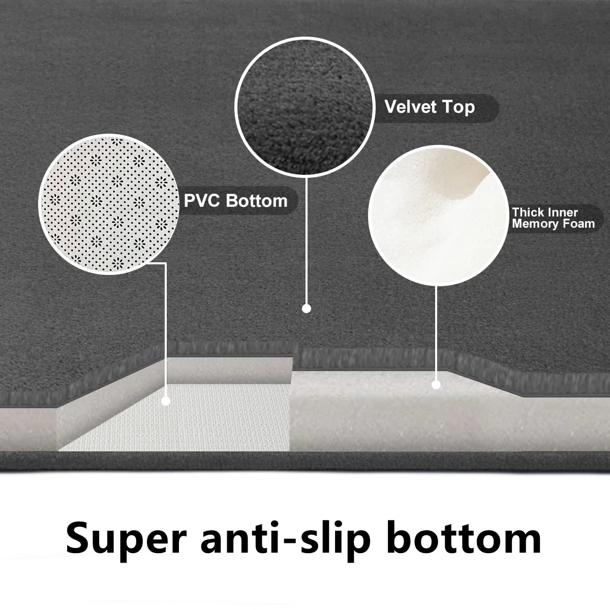 Cobblestone Embossed Non-Slip Absorbent Bathroom Mat