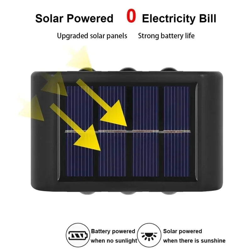 Waterproof Warm White Solar Outdoor Garden Wall Lamp