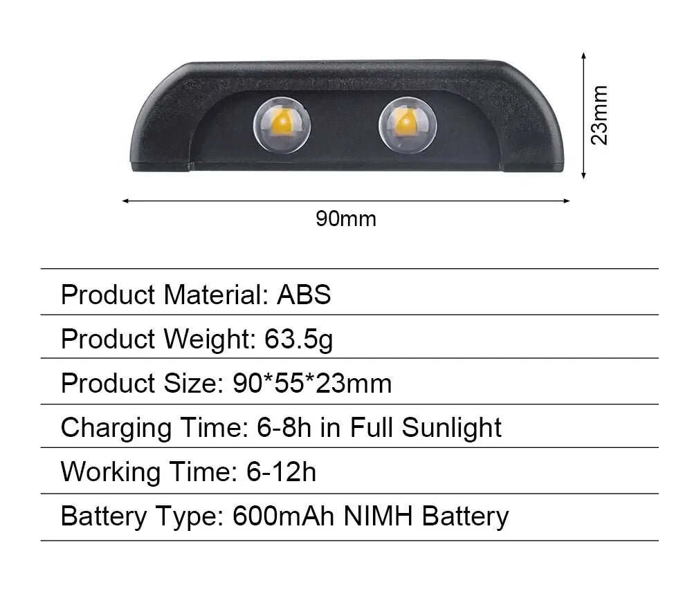 Waterproof Warm White Solar Outdoor Garden Wall Lamp
