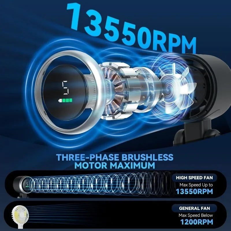 5 Speed Rechargeable 3-in-1 Portable Travel Fan
