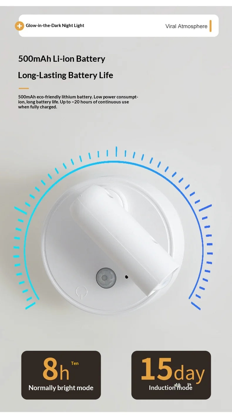 Magnetic Base USB Rechargeable Cordless Dimmable Wall Lamp