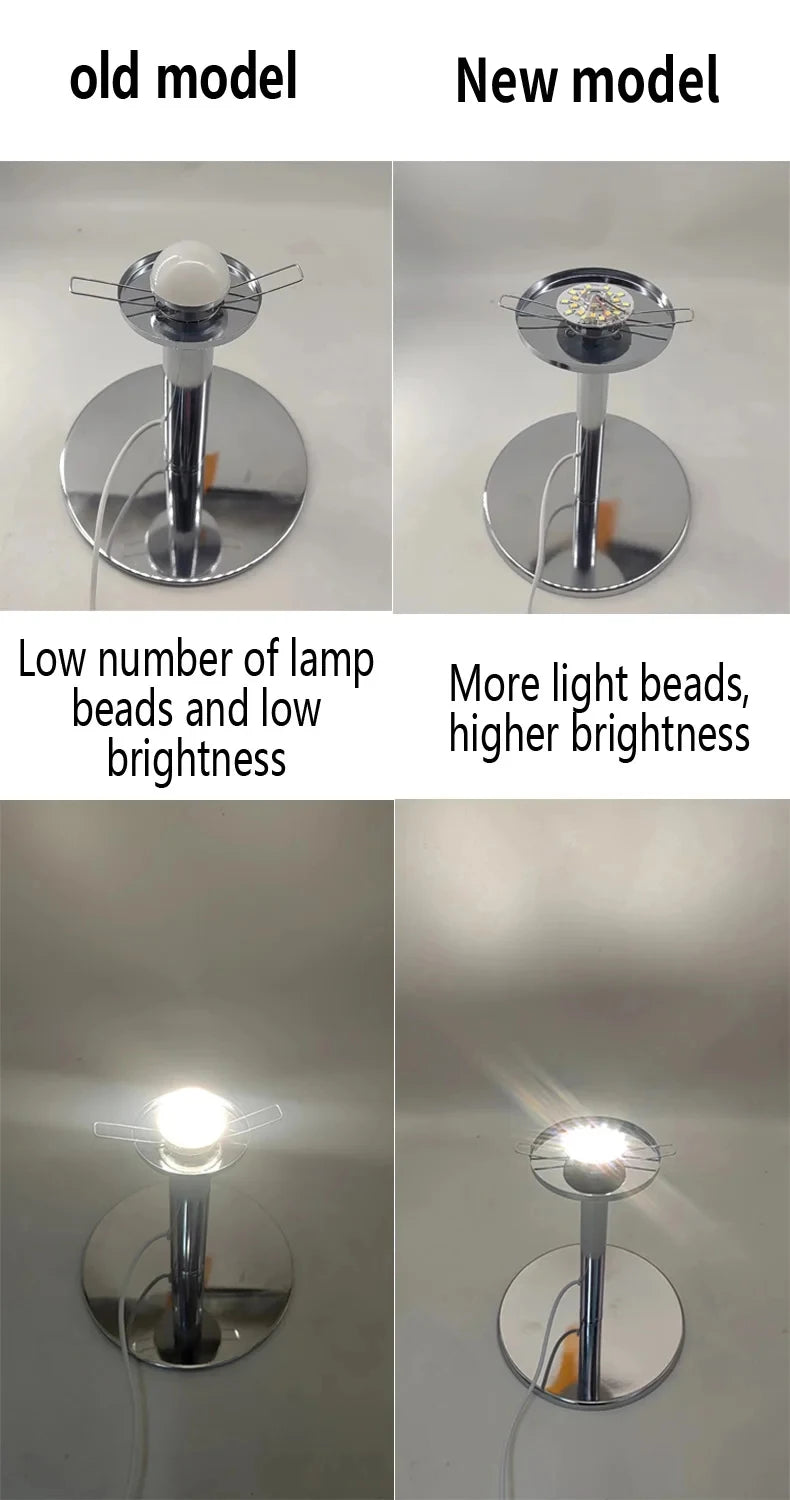 Macaron Glass Trichromatic Dimmable Table Lamp