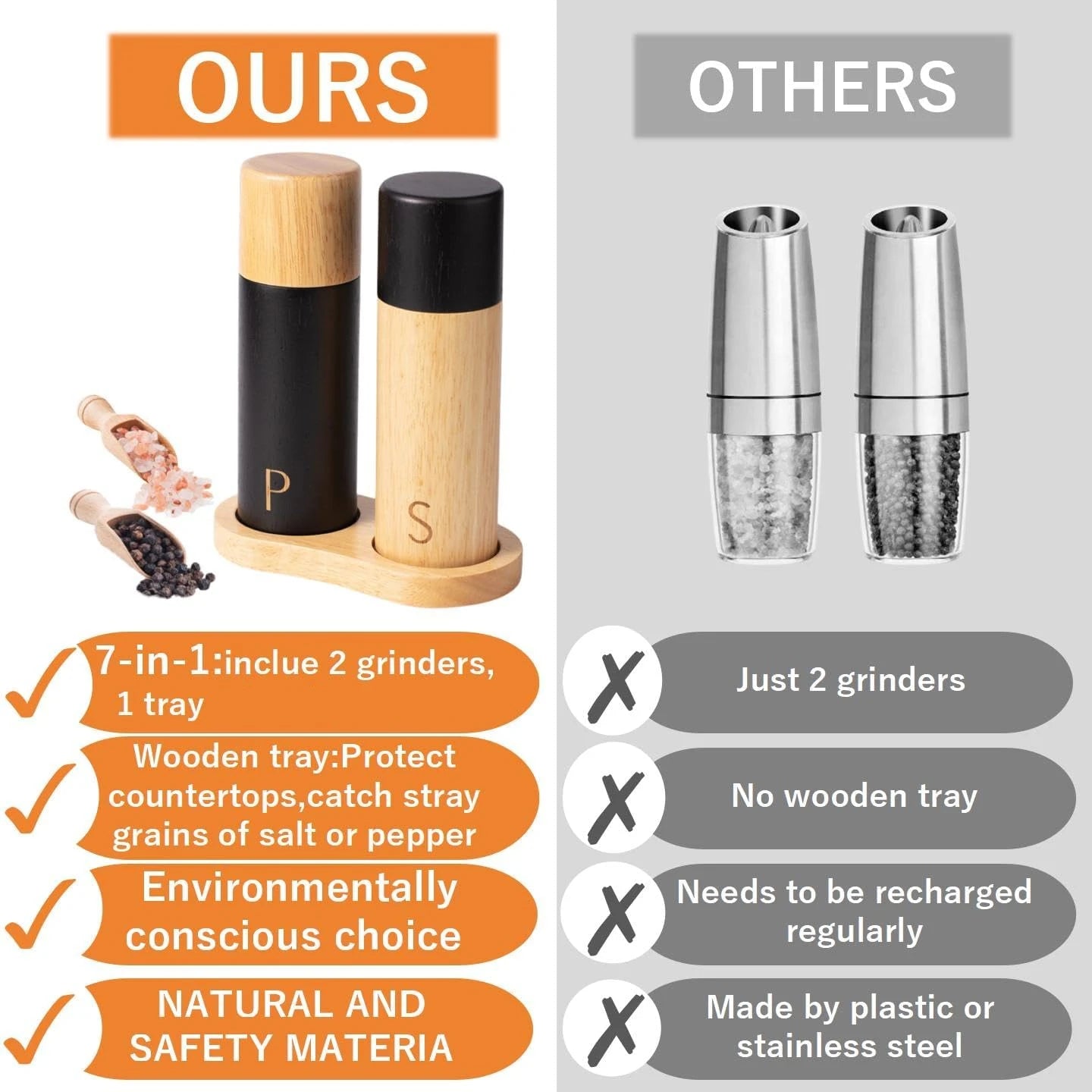 Adjustable Ceramic Coarseness Wooden Salt Pepper Grinder