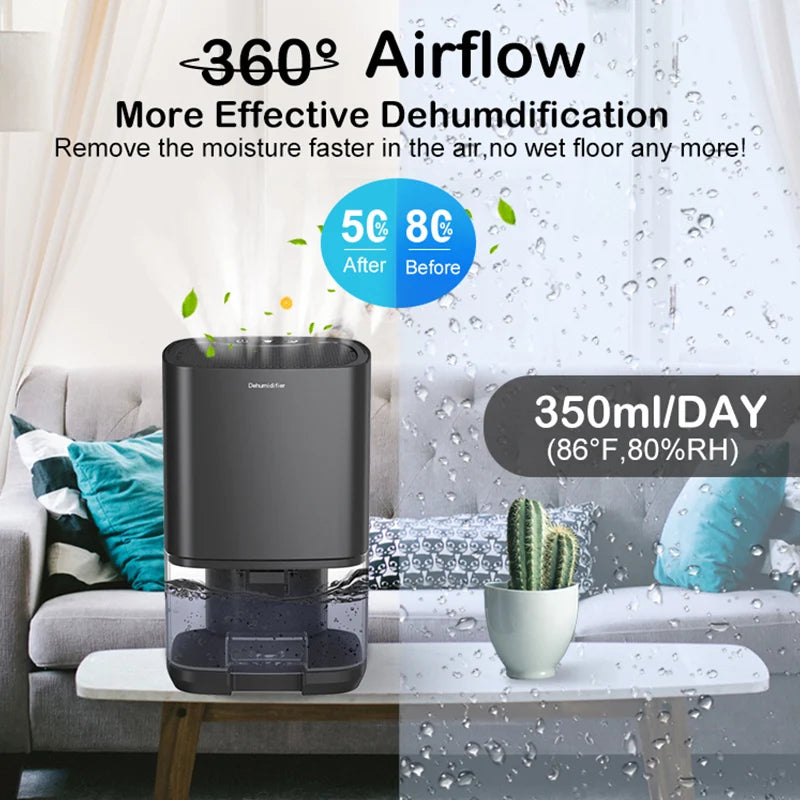 Portable Air Dehumidifier — Compact Moisture Absorber for Home