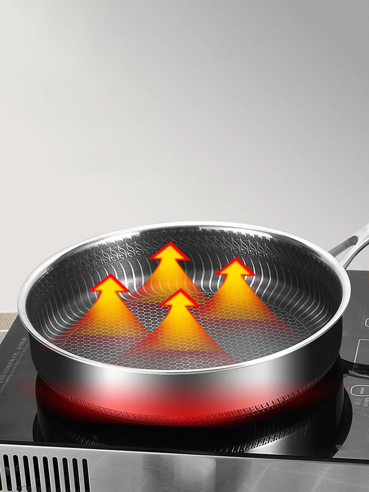 316L Stainless Steel Tri-Ply Non-Stick Frying Pan