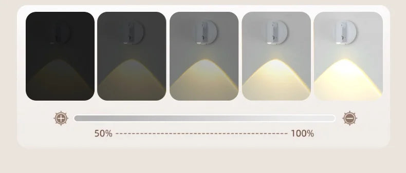 Magnetic Base USB Rechargeable Cordless Dimmable Wall Lamp
