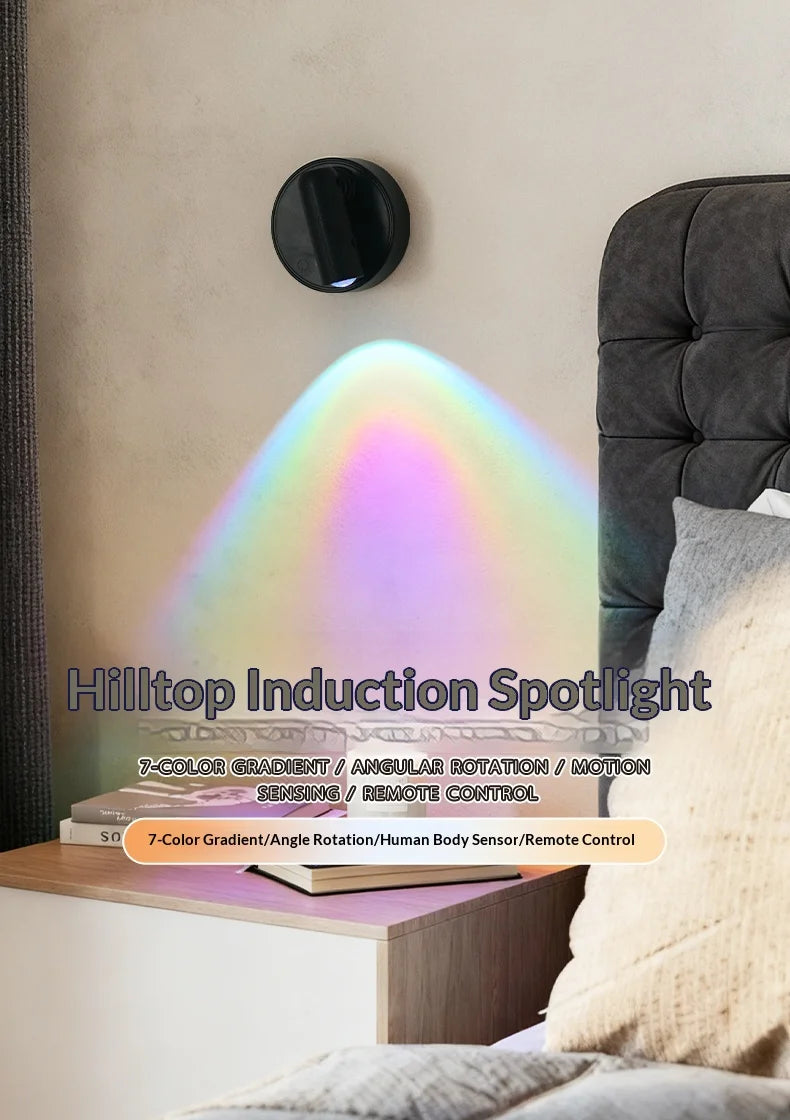 Magnetic Base USB Rechargeable Cordless Dimmable Wall Lamp