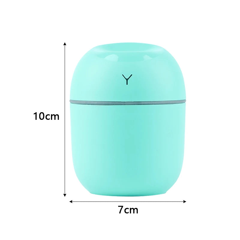Silent Portable Mini Car Bedroom Humidifier